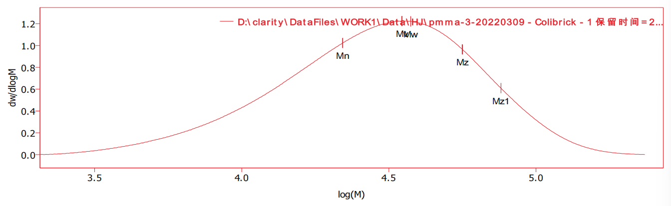 91a69dd1-0cc5-4149-ae6d-dcb31f210dc8.png